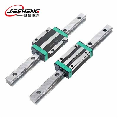 Wòl nan gid Miniature nan ekipman an